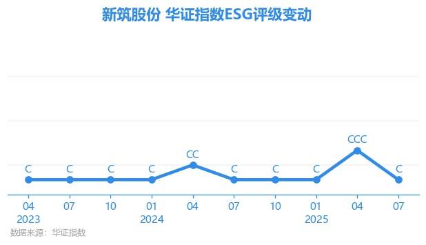 万润股份荣获“ESG卓越央企金牛奖”