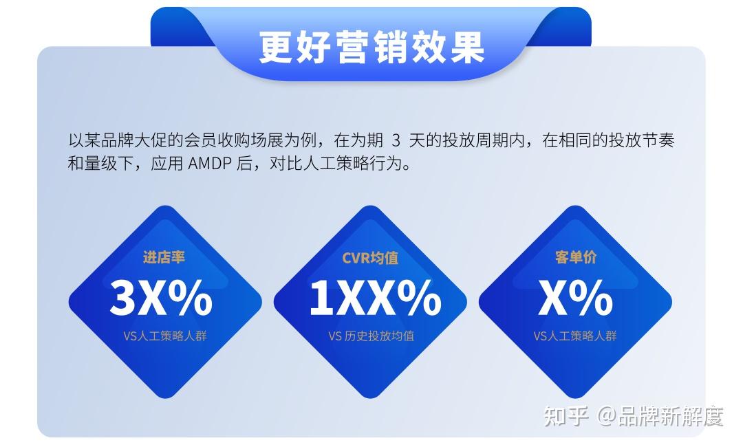 满风资产刘海影：AI对于量化行业的重塑仍处于“初级阶段”