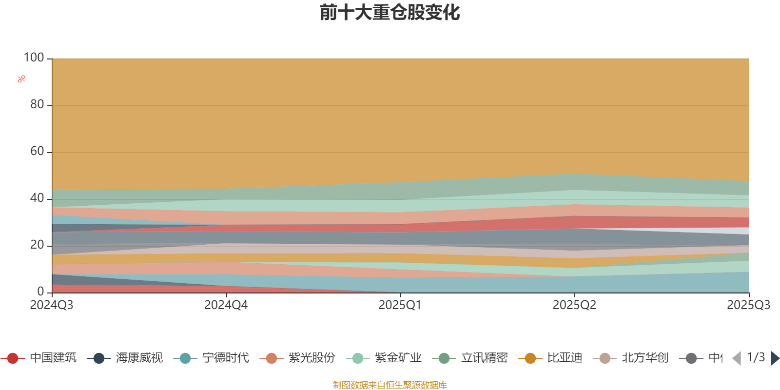 渤海汇金公司斩获2025年度“量化机构金牛奖”