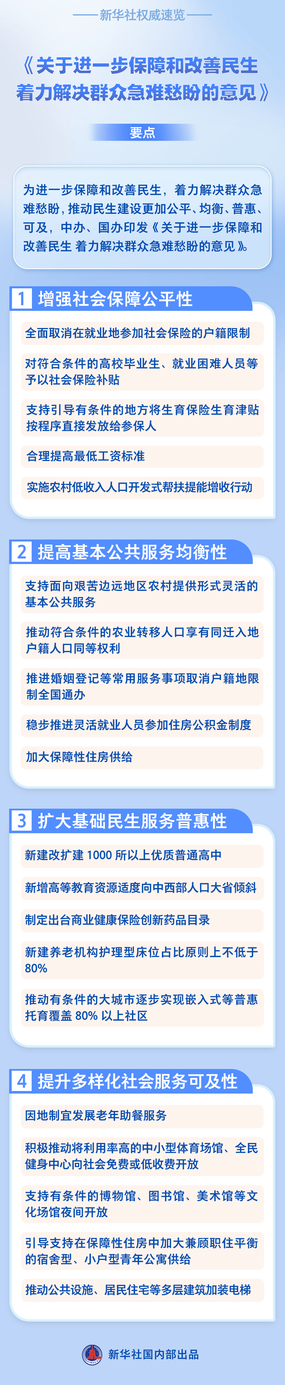 新华鲜报·规划建议新看点|扎根发展土壤 构建就业友好型发展方式