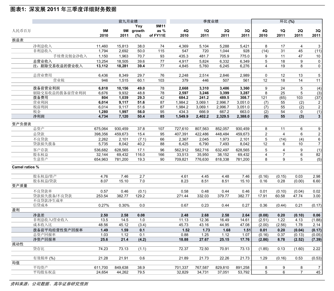 国金证券党委书记、董事长冉云：践行中国特色金融文化 夯实高质量发展根基