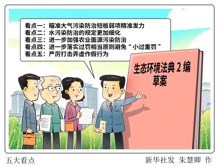 新华鲜报·规划建议新看点丨更多“好房子”!我国因城施策增加改善性住房供给