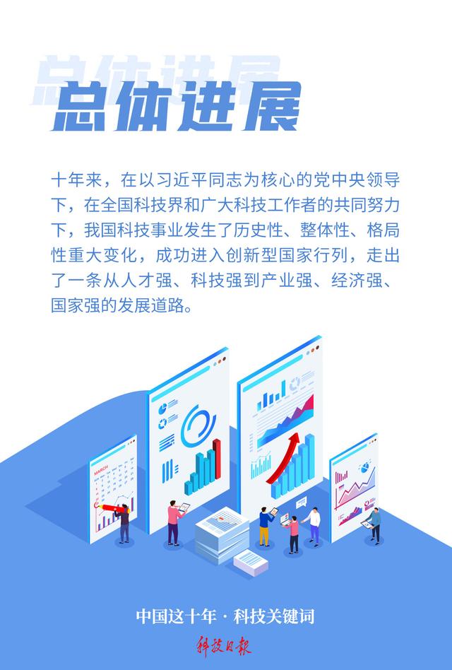 特稿丨中国科技创新闪耀海外知名榜单