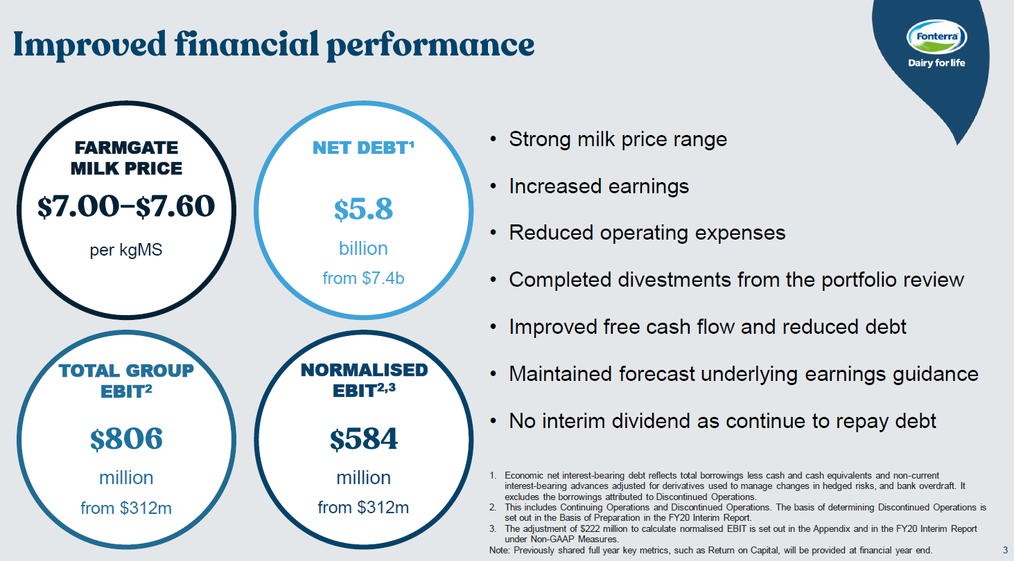 波司登：2025/2026上半财年净利超12亿元 库存周转天数显著优化