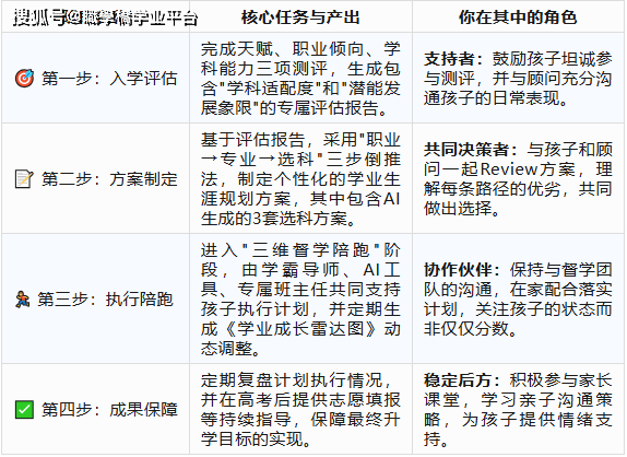 寻求产业与资本双重赋能 超卓航科拟变更实控人为湖北省国资委