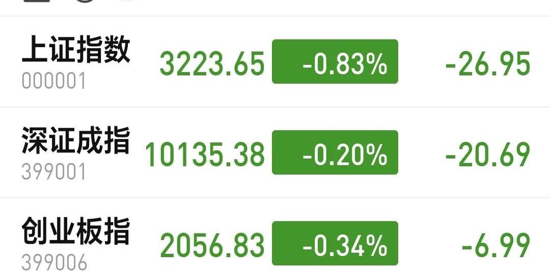 12月A股迎来“开门红” 上证指数重返3900点