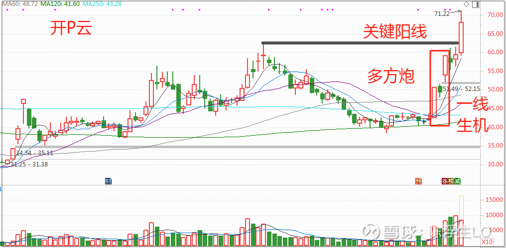 24家券商已推荐159只“收官月”金股