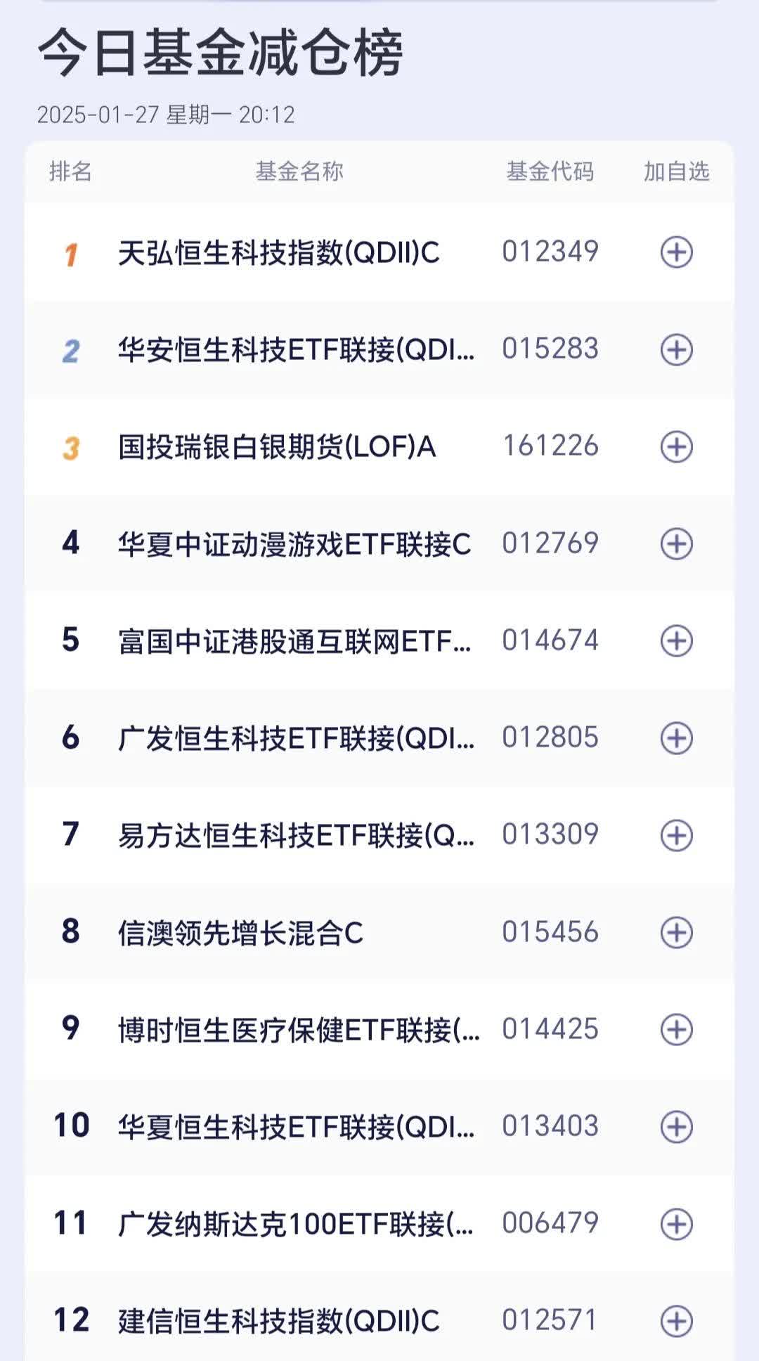 11月份公募基金发行延续回暖趋势