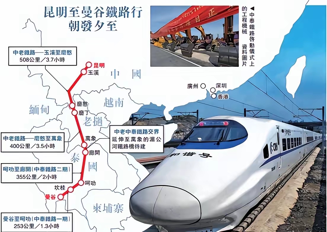 中老铁路开通运营四年 黄金大通道效应持续放大