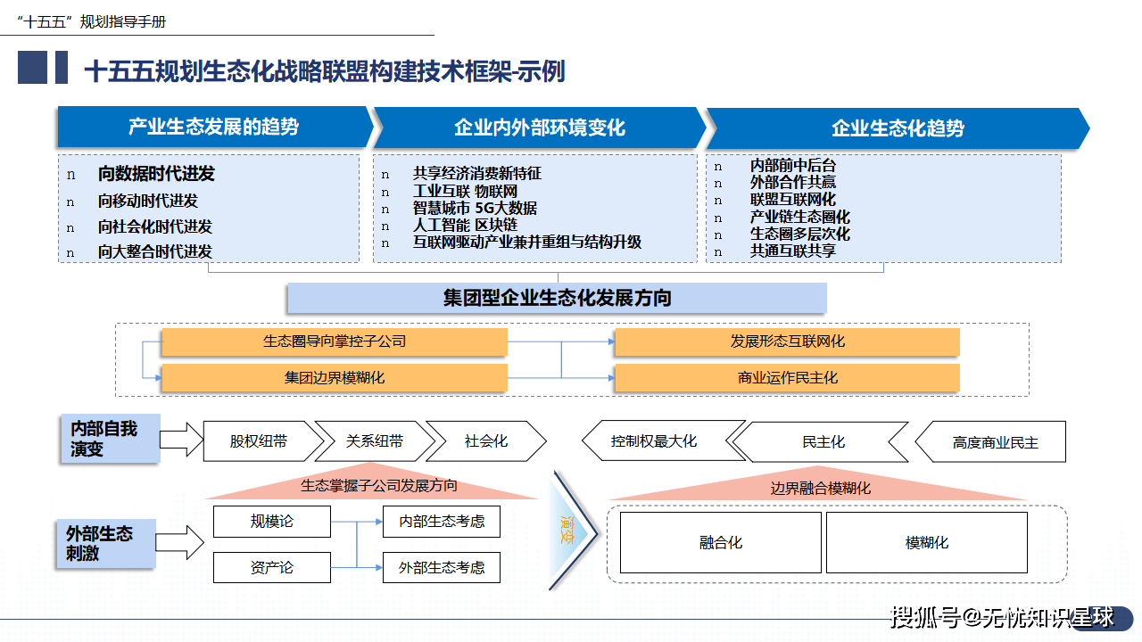 响应“十五五”规划建议 中国东方教育:向全方位赋能产业发展方向迈进