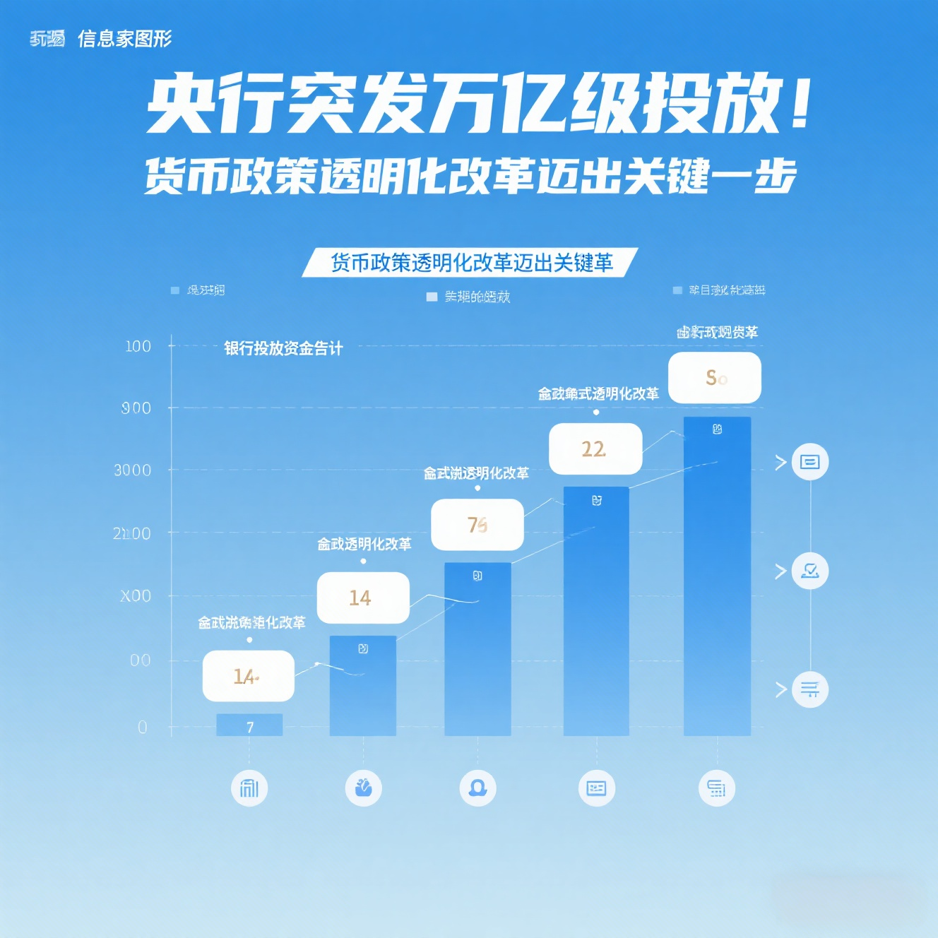 央行多重政策工具护航年末流动性