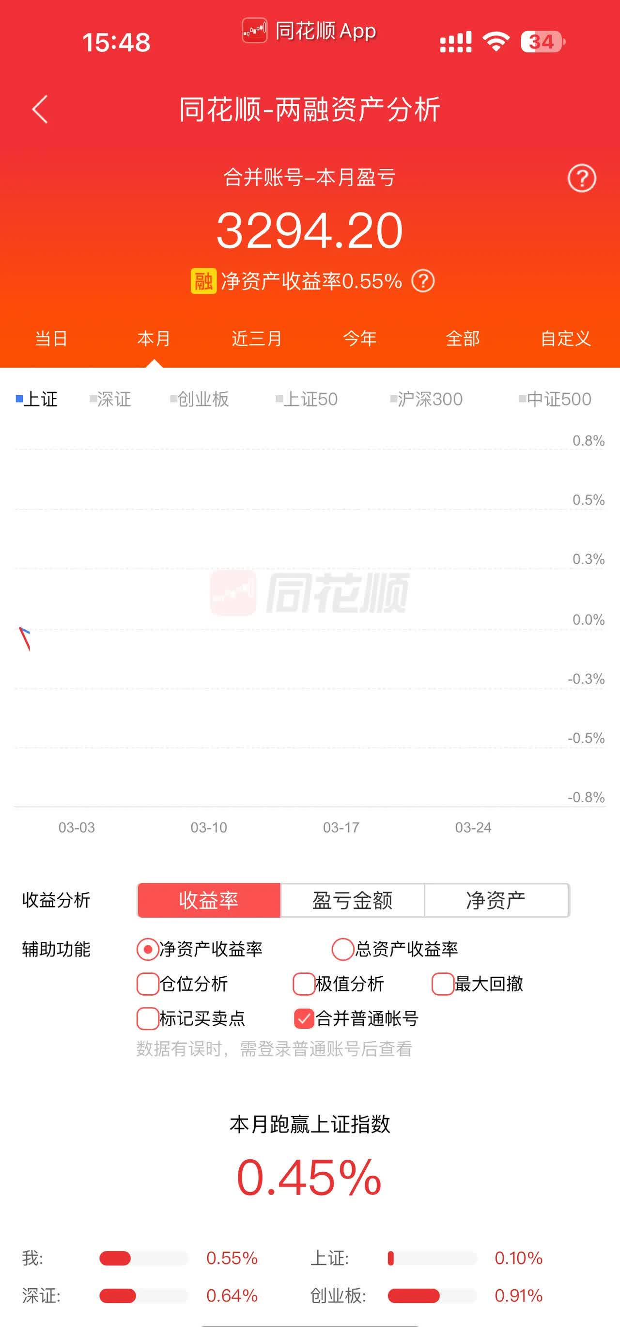 数据资产入表驱动下证券公司净资本风控指标计量规则优化路径探析