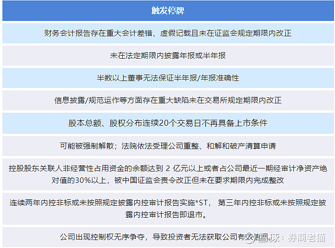 消费主题基金业绩“掉队” “出海”成选股关键词