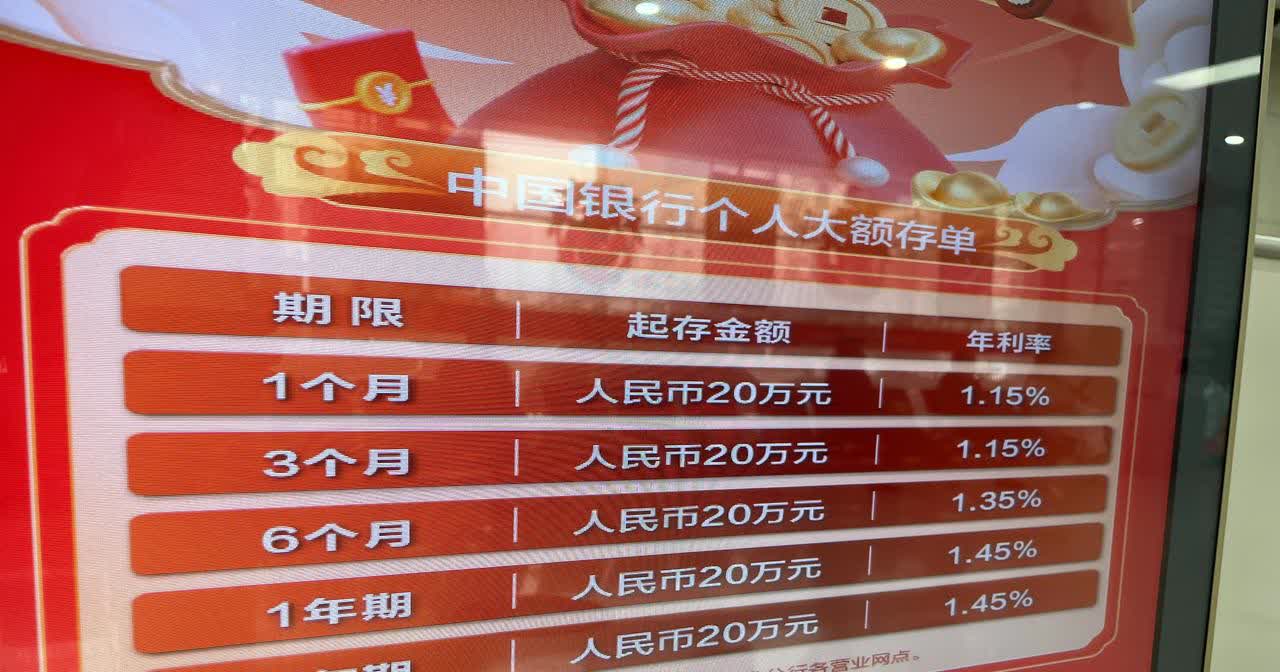多家银行提高大额存单起存门槛
