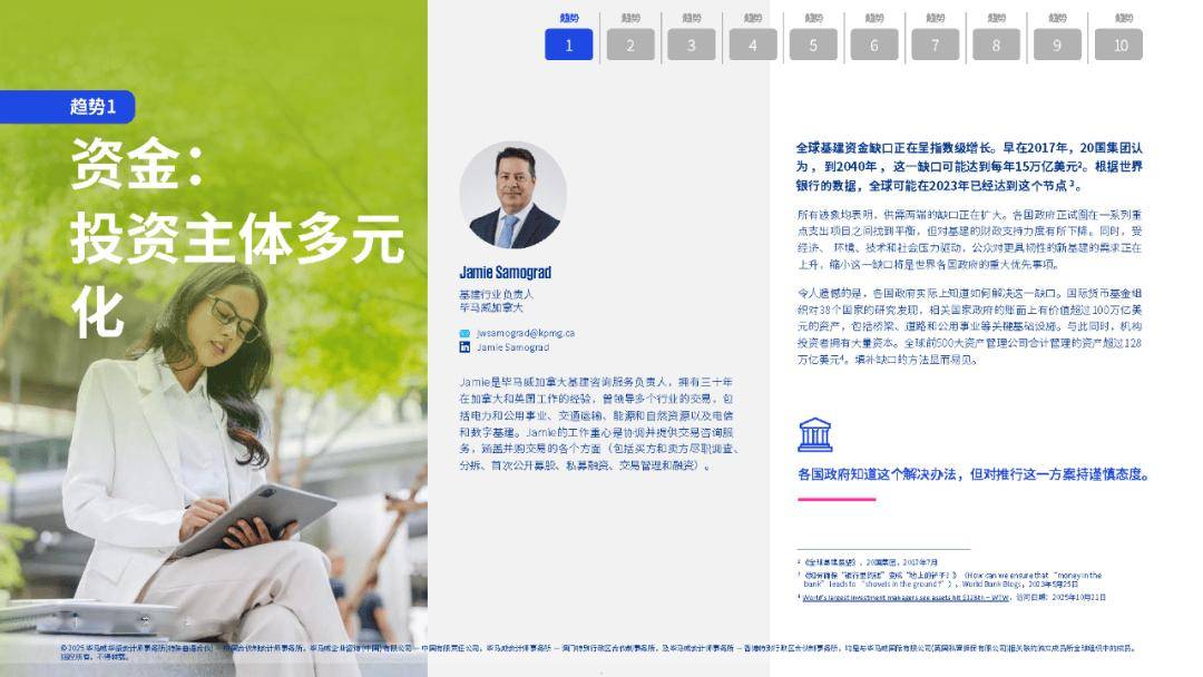 毕马威发布第五届“消费50”榜单