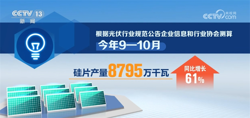 数览中国脉动丨创新勃发引领高质量发展