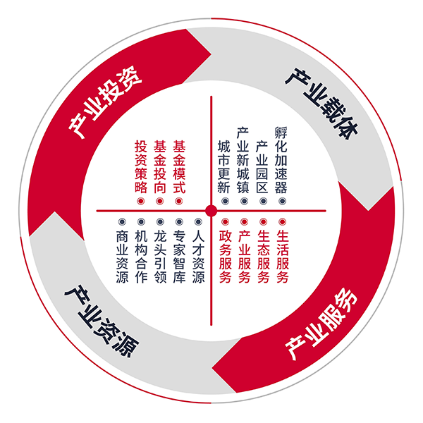 “硬科技”企业密集IPO 资本市场打造创新引擎