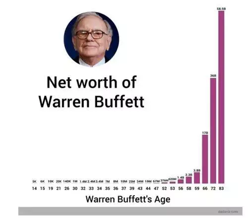 指增基金迎发行大年 加速走上配置舞台