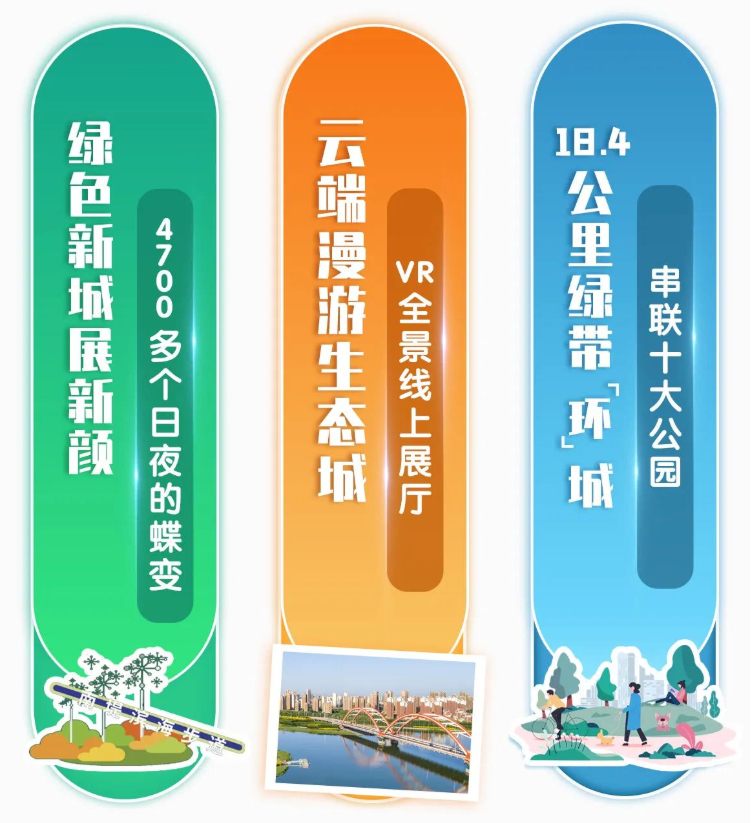 培育创新生态 合肥秀出未来产业“繁星图”