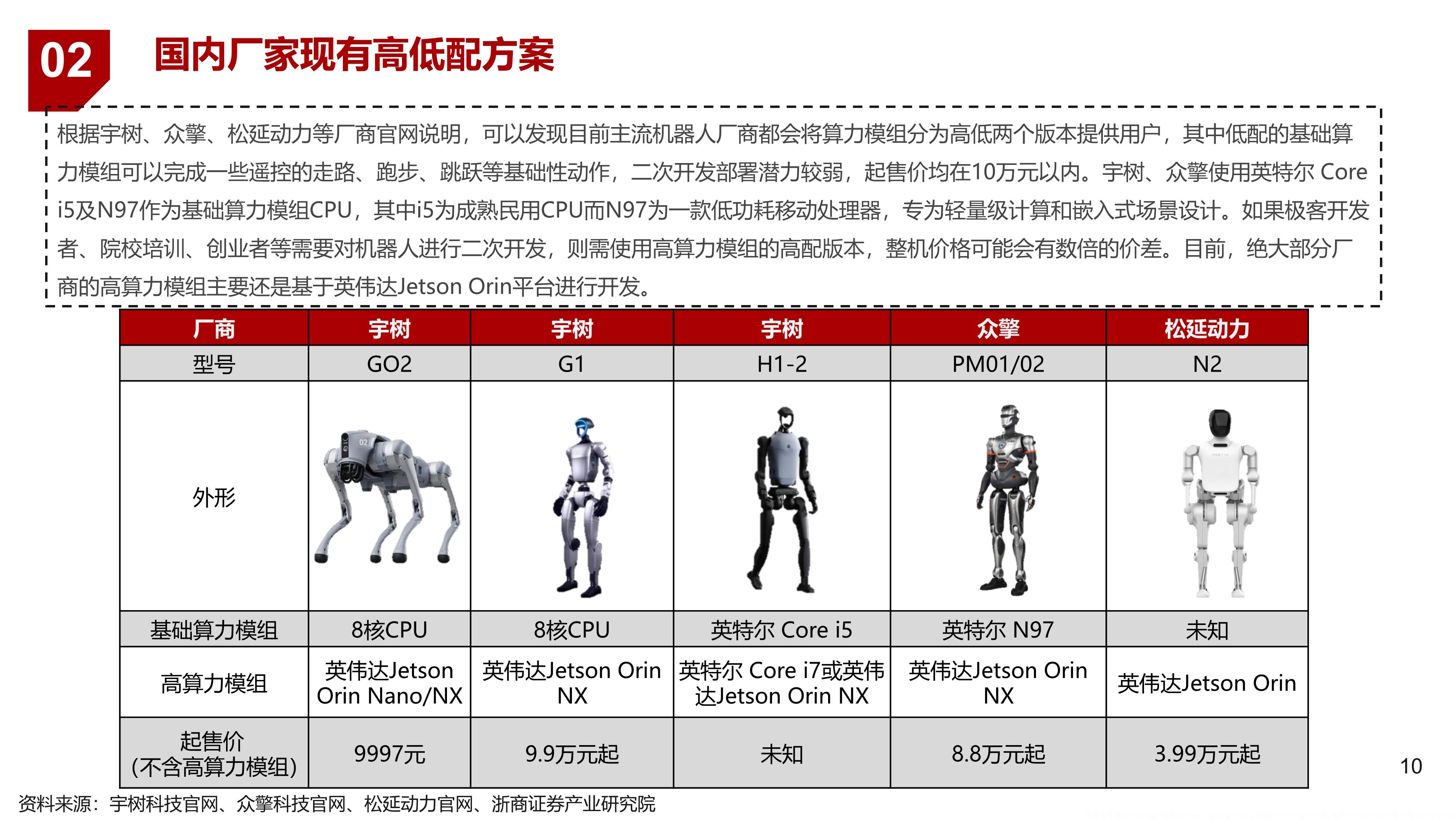 四川具身科技冯振宇：人形机器人在情感陪伴场景更易落地