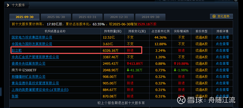 英报告:国际投资者看好中企加速国际化