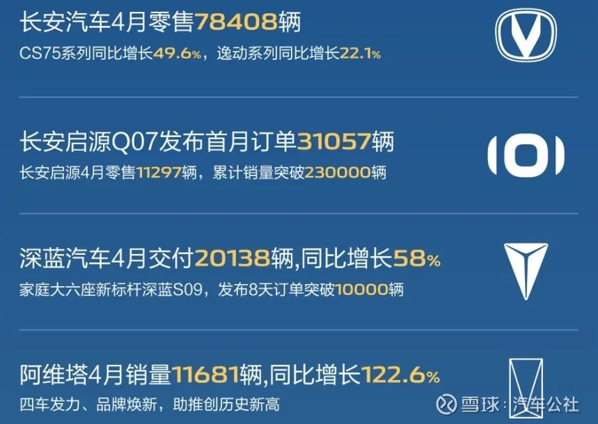 更多品牌加速上线 即时零售行业提质扩围