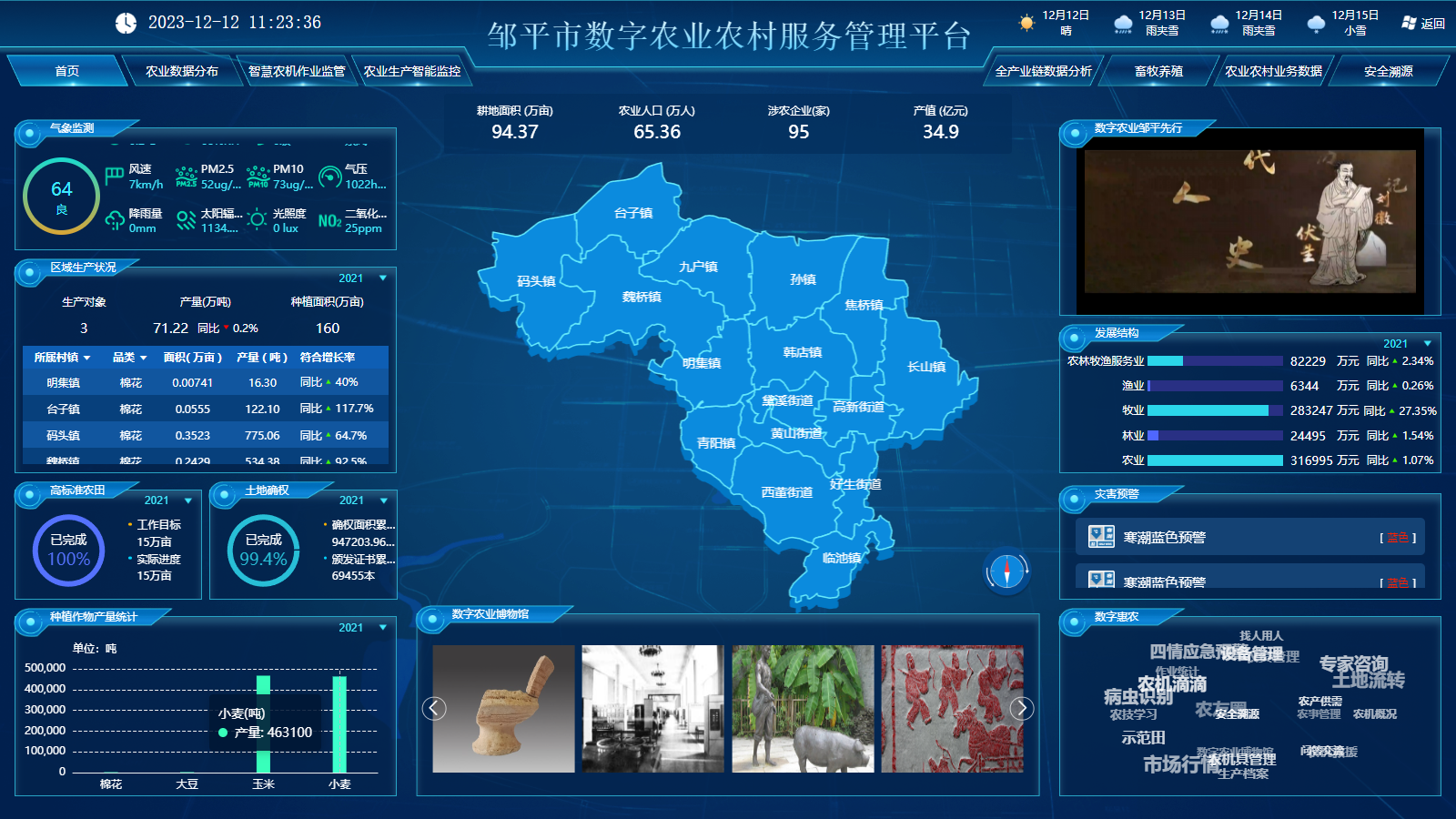 工业和信息化部发布14个行业数字化转型“场景导航图”
