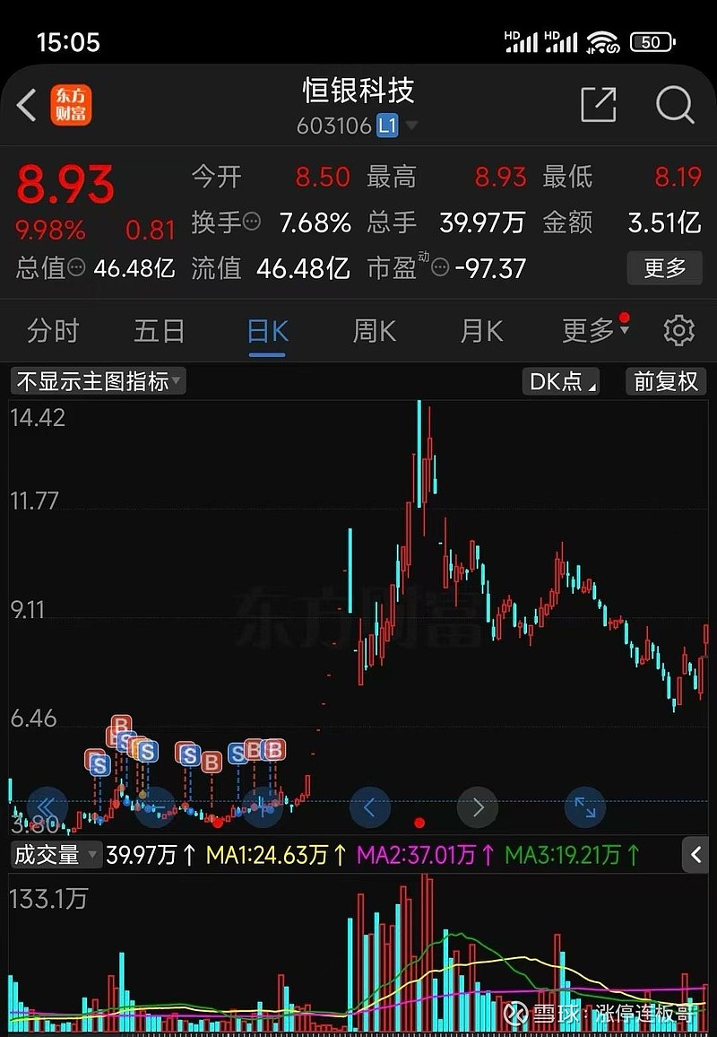 伦敦股市8日下跌