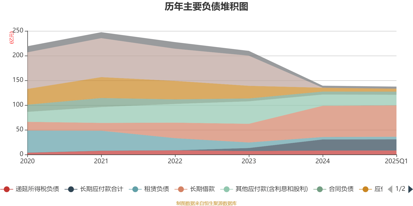 2025年德国企业破产数量升至十多年来新高