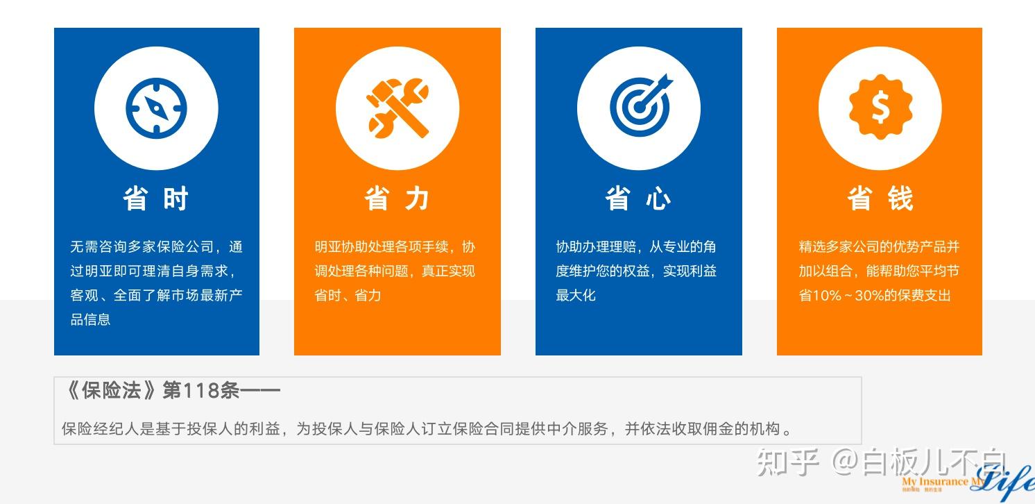 国民养老与安联投资落地战略合作