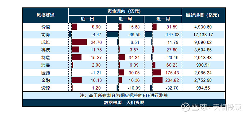 月内公募基金超200份公告提示跨境ETF溢价风险