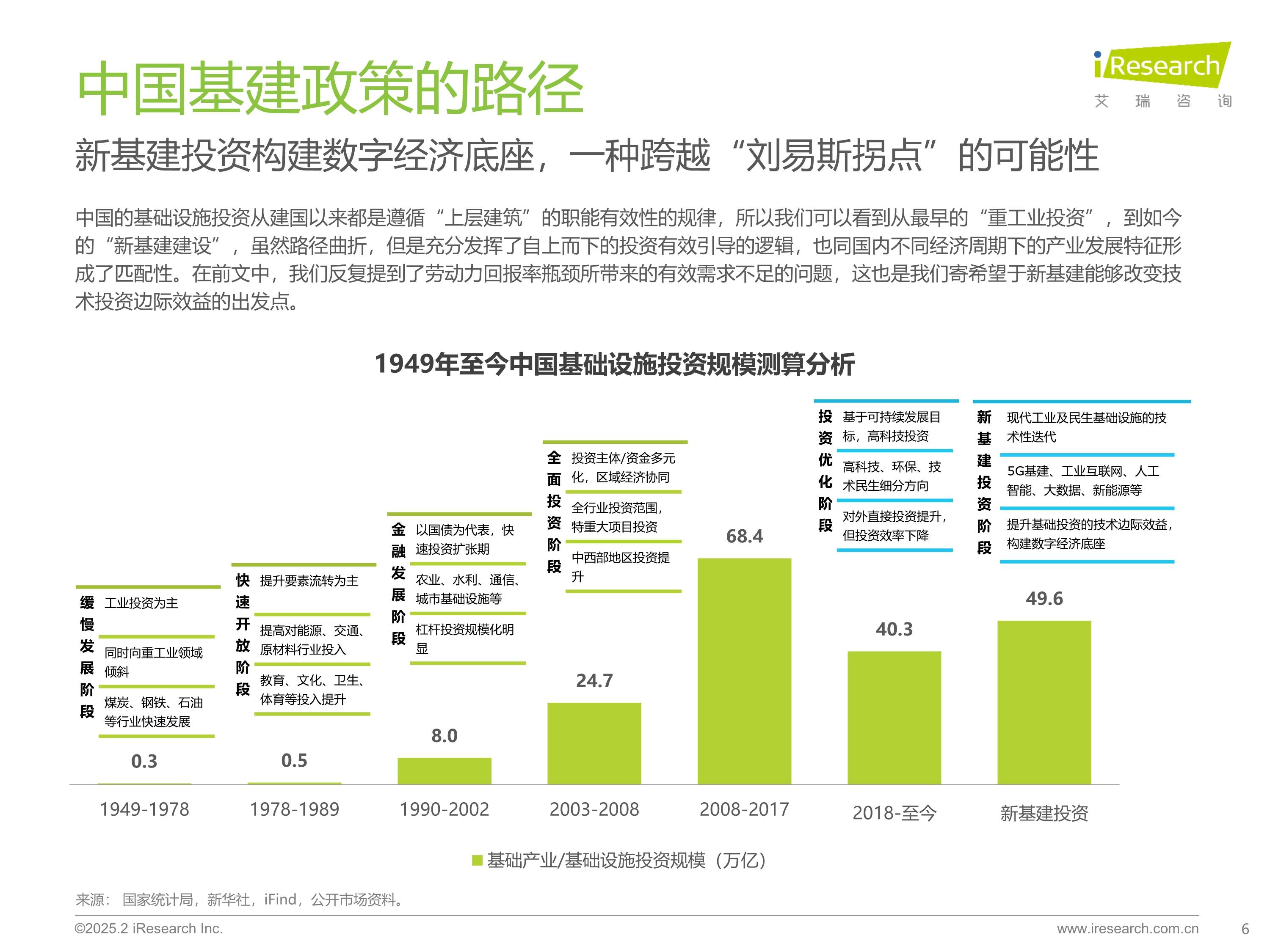 2026年大类资产配置展望：宽松延续、AI渗透与大国博弈长期化