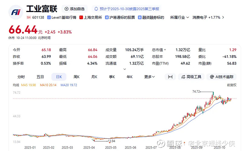 四家国有大行12月份派发A股中期分红