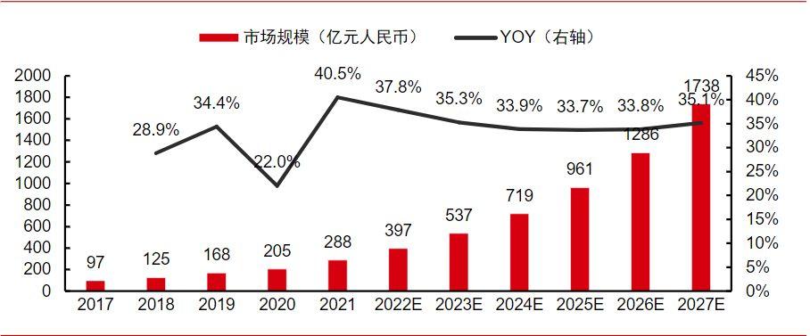 机构调研北交所公司热情攀升 科技赛道成焦点