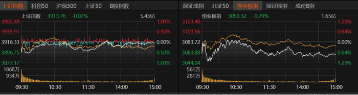 报告显示美国10月就业市场稳中趋冷