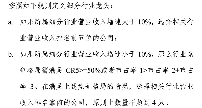 上峰水泥被纳入中证红利指数