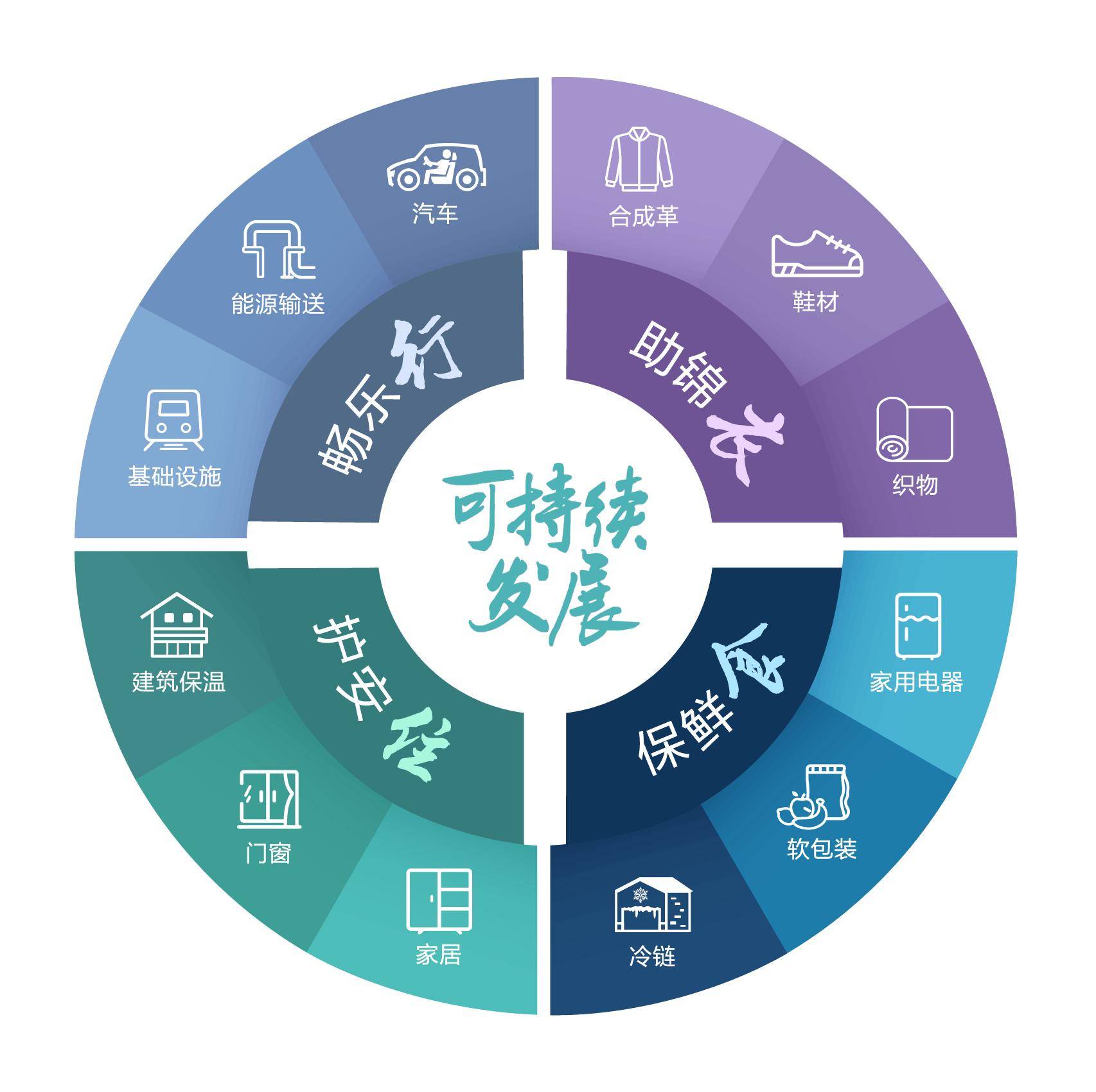 《海南自由贸易港海洋生态保护与可持续发展报告》发布