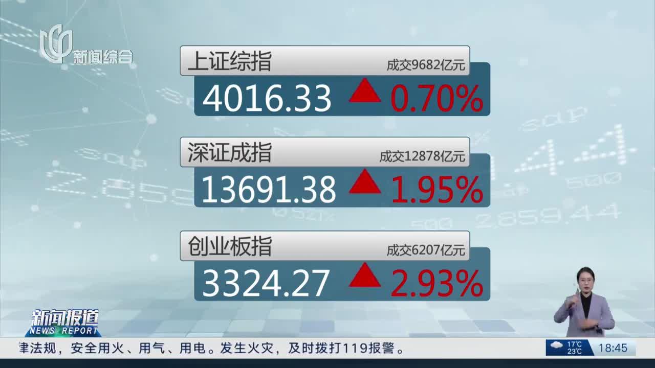 A股市场两融余额增至2.51万亿元