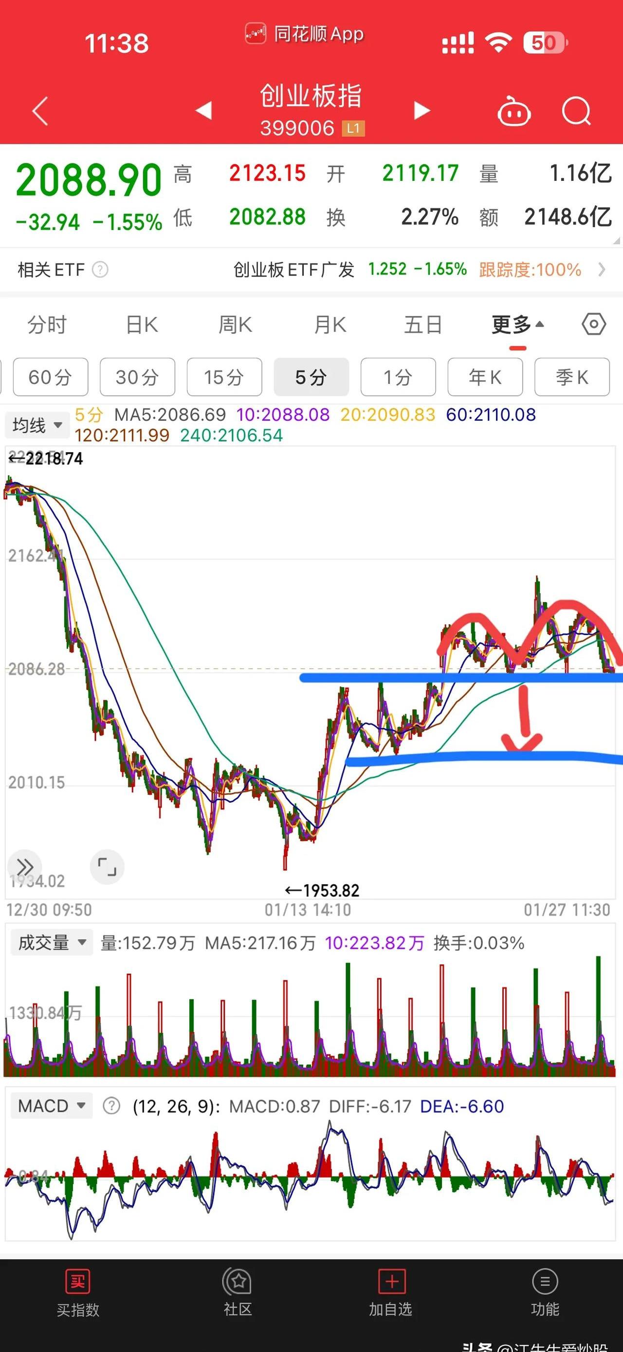 供应偏紧 机构看好铜价中长期走势