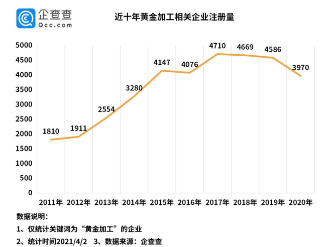 前11个月动力电池产销增逾五成 应用边界不断拓展