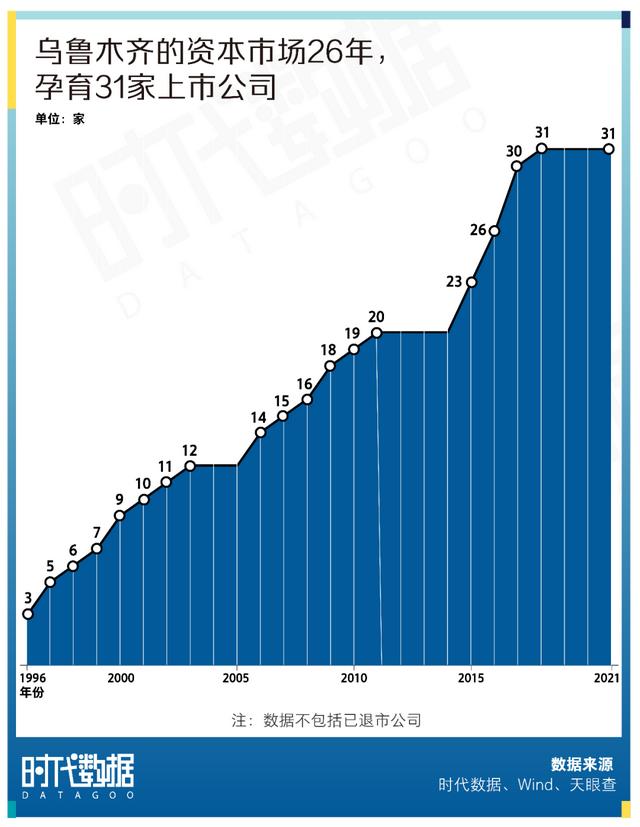 前11个月动力电池产销增逾五成 应用边界不断拓展