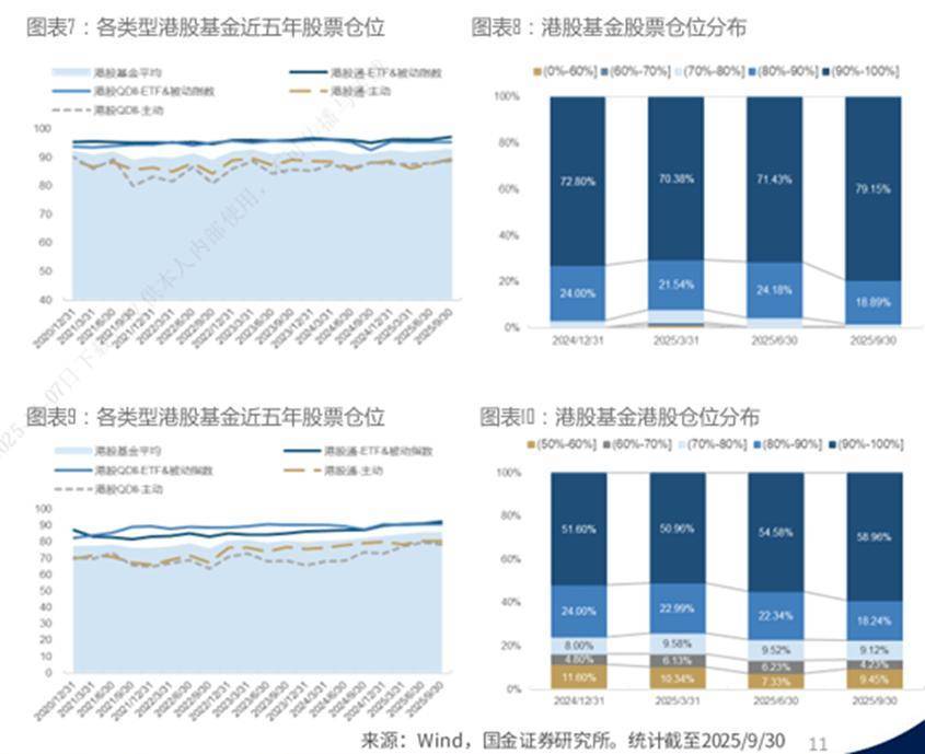 截至11月末私募基金规模达22.09万亿元