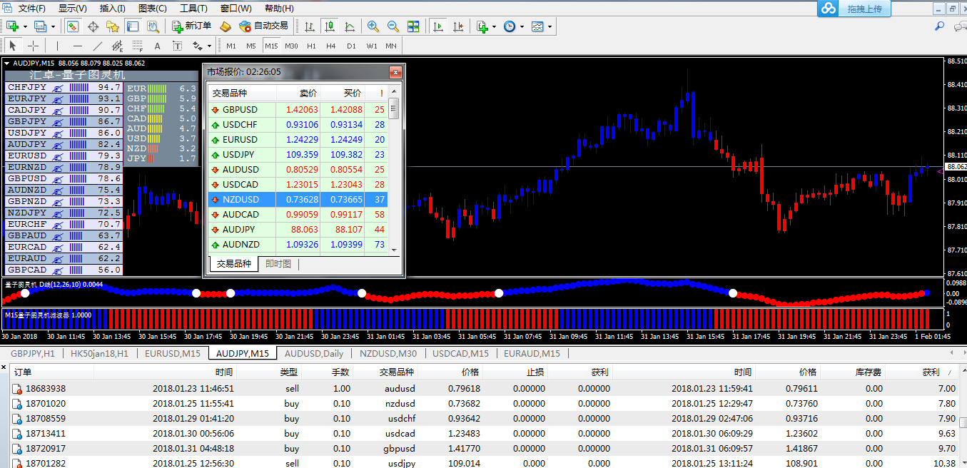摩尔线程与图灵量子达成合作 推动量子经典混合技术应用
