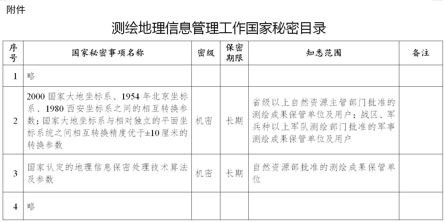 《中国人民银行关于实施一次性信用修复政策有关安排的通知》政策问答