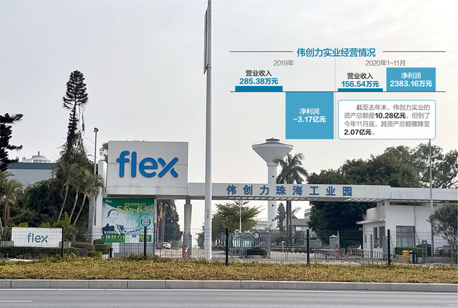 领益智造：拟8.75亿元收购立敏达35%股权