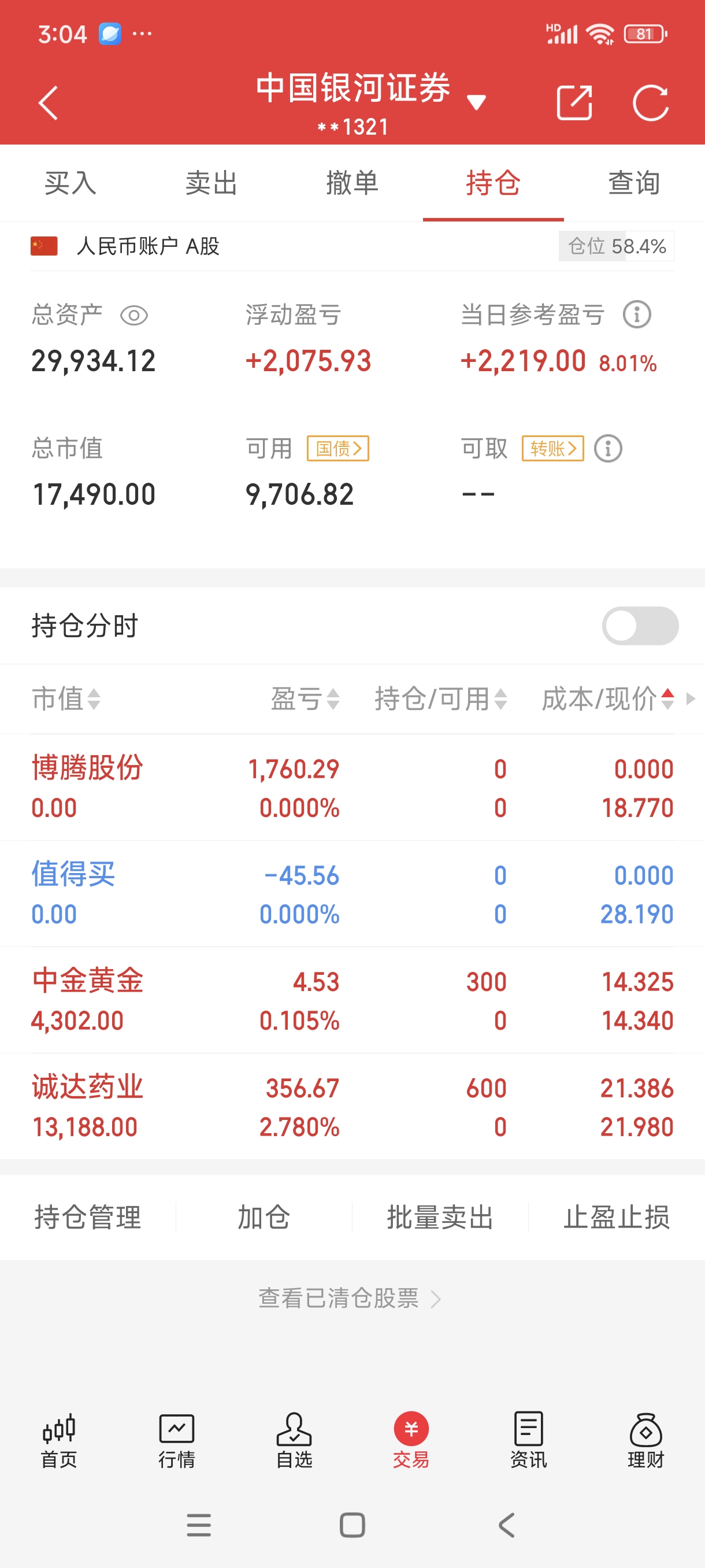 需求推动贵金属价格一路上涨 9只概念股年内股价翻番