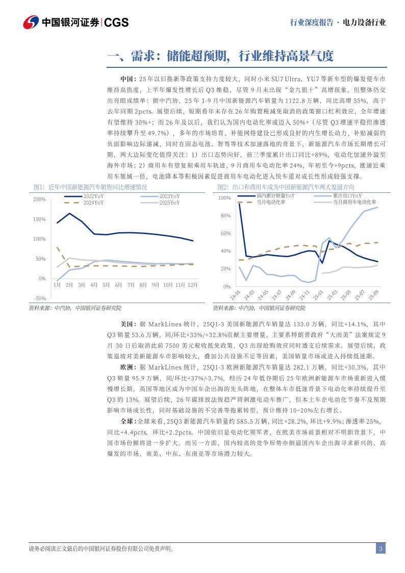景气度持续攀升 锂电产业链多环节酝酿涨价