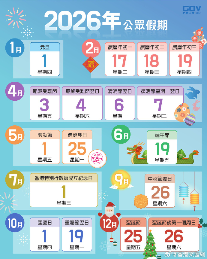 沪深北交易所发布2026年部分节假日休市安排