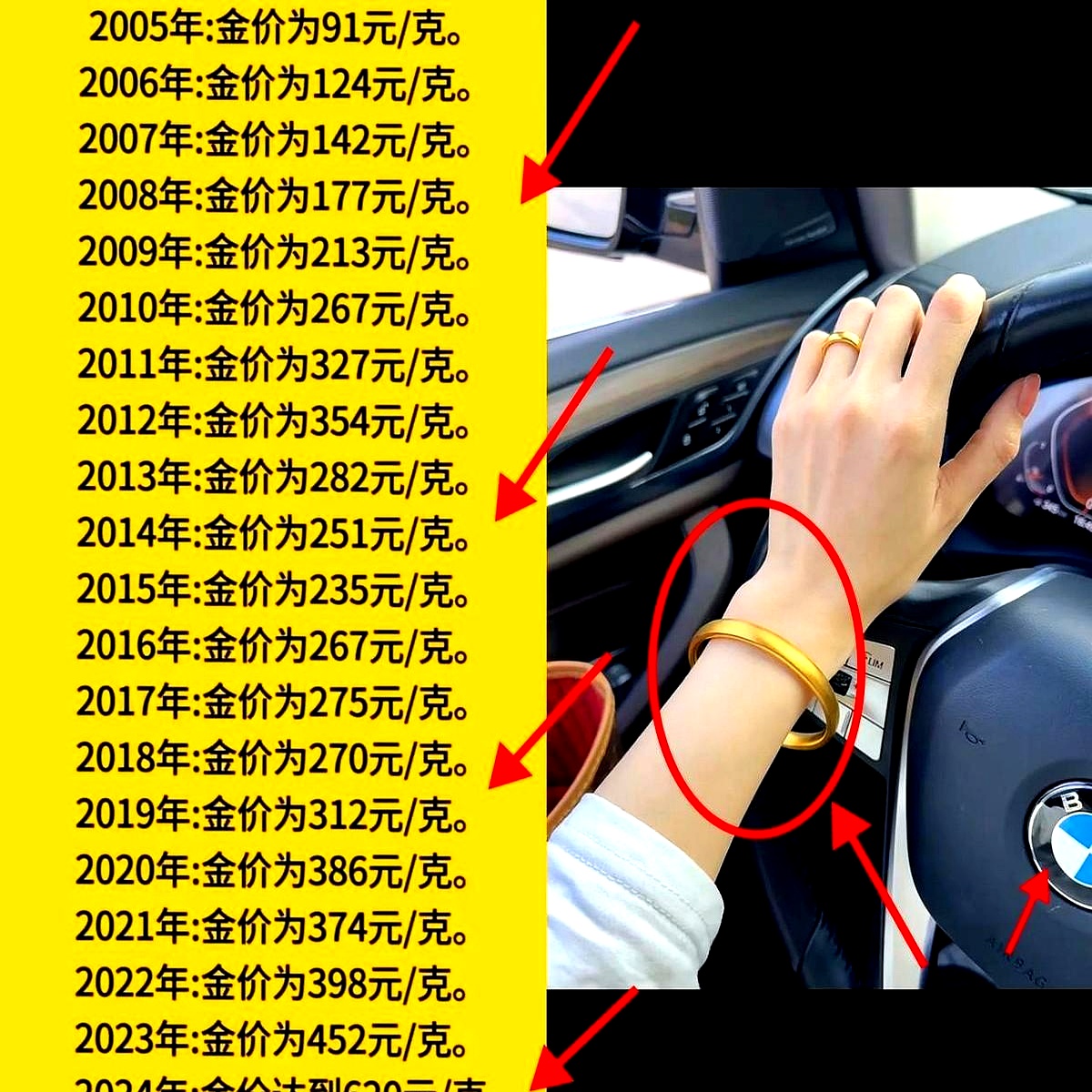 年内铂金价格涨幅何以跑赢黄金