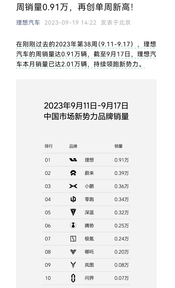 第三届大学生基金知识竞赛小组赛C组成绩今日揭晓